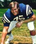 George J Kunz