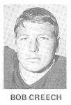 Bob Creech