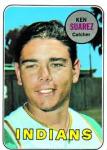 Ken Suarez