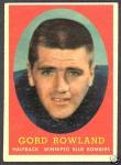 Gord Rowland